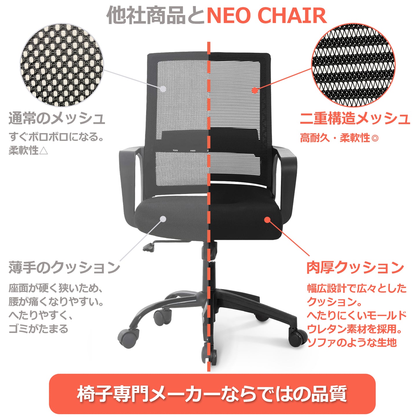 801 オフィスチェア メッシュ チェア 通気性 腰痛予防 ブラック