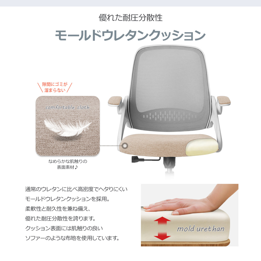 NEC